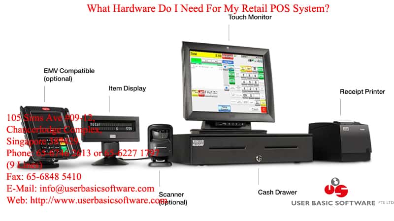 What Hardware Do I Need For My Retail POS System